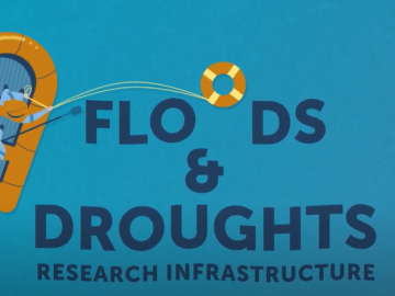 Animated text displaying 'floods and droughts research infrastructure'