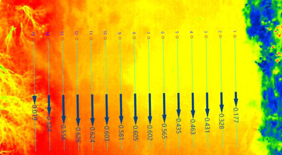 Thermal velocimetry (showing water speed in metres a second) at the confluence of the Tweed and Talla Water