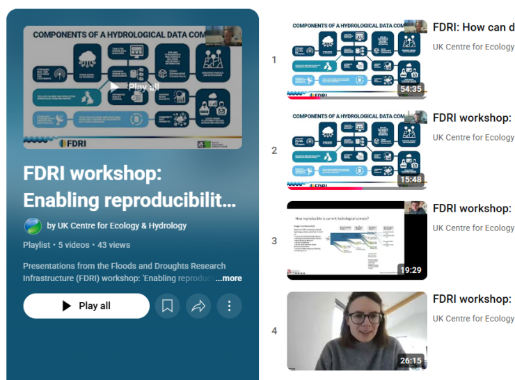 List of video recordings from workshop on YouTube