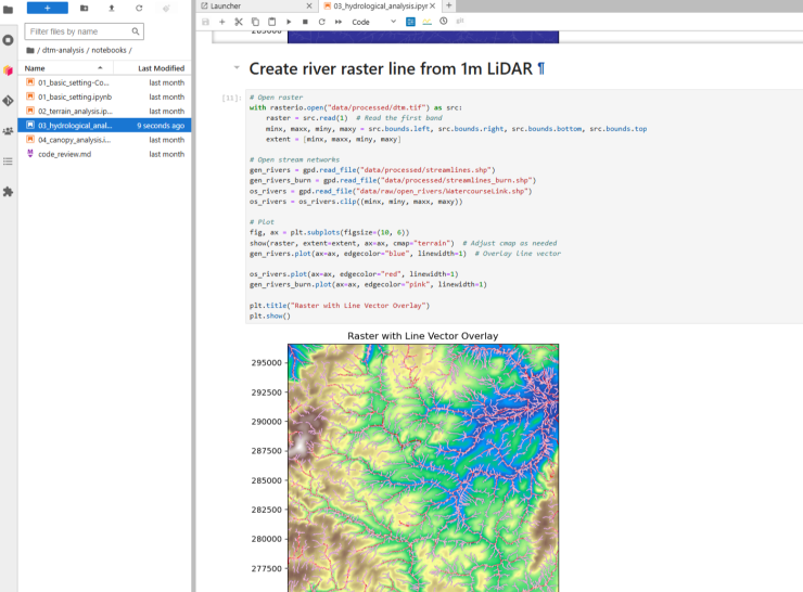 Image showing the creation of a river line using LiDAR mapping