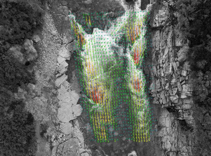 Velocimetry Drone images